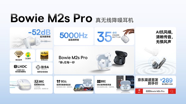 ：以基于用户初心做时尚新声产品MG电子Baseus倍思音频(图6)