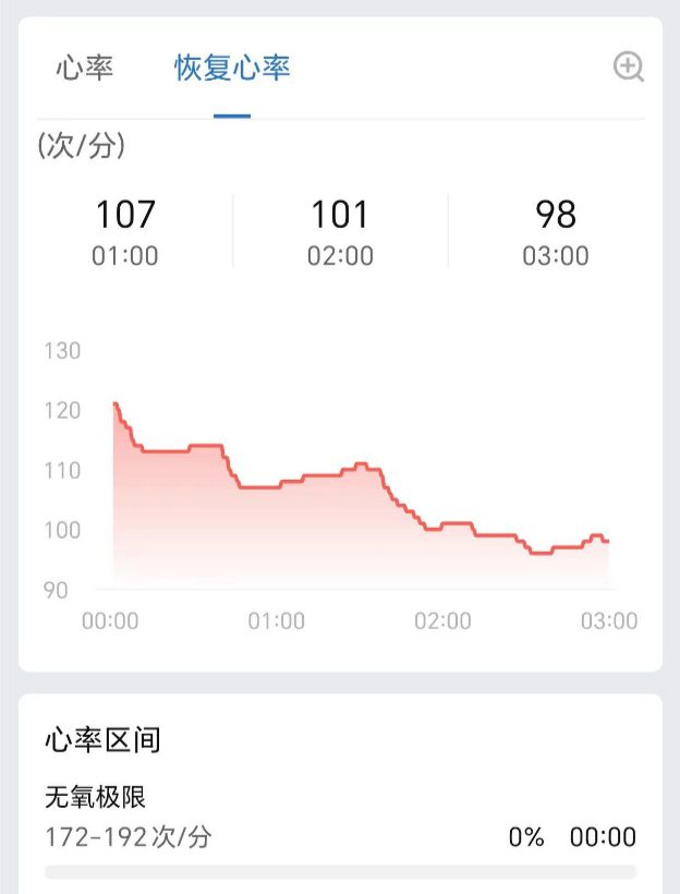 华米Cheetah Pro会是你下个赛场好队友吗？MG电子试玩1500元跑表首选？Amazfit(图14)